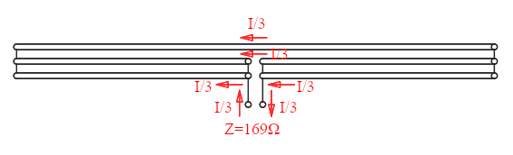 A triple folded dipole with a 2.25 times higher impedance.