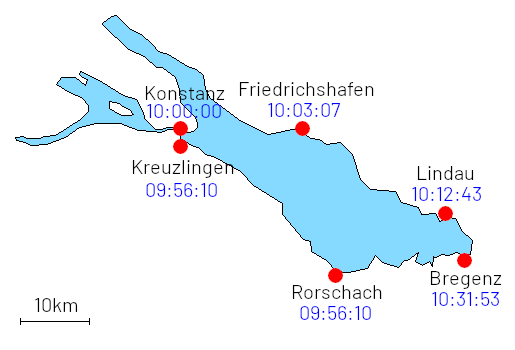 A simplified map of the Konstanz Lake with a 10km reference distance for scale and indicating the local time in the different cities around 1850 when in Konstanz is 10:00:00.