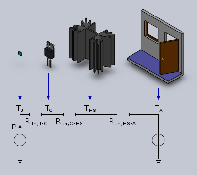 Equivalent thermal circuit with heat sink