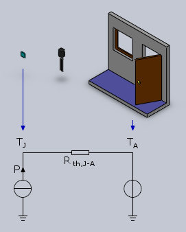 Equivalent thermal circuit without heat sink