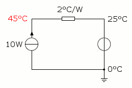 Thermal equivalent circuit example described in the text