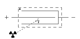 Simplified structure of a Geiger-Müller tube