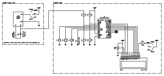 A twin tube Geiger counter