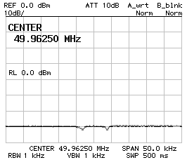 Frequency response CS1=CP2=680pF CP1=560pF Z=34Ohm 50MHz center
